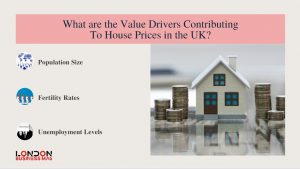 What are the Value Drivers Contributing To House Prices in the UK